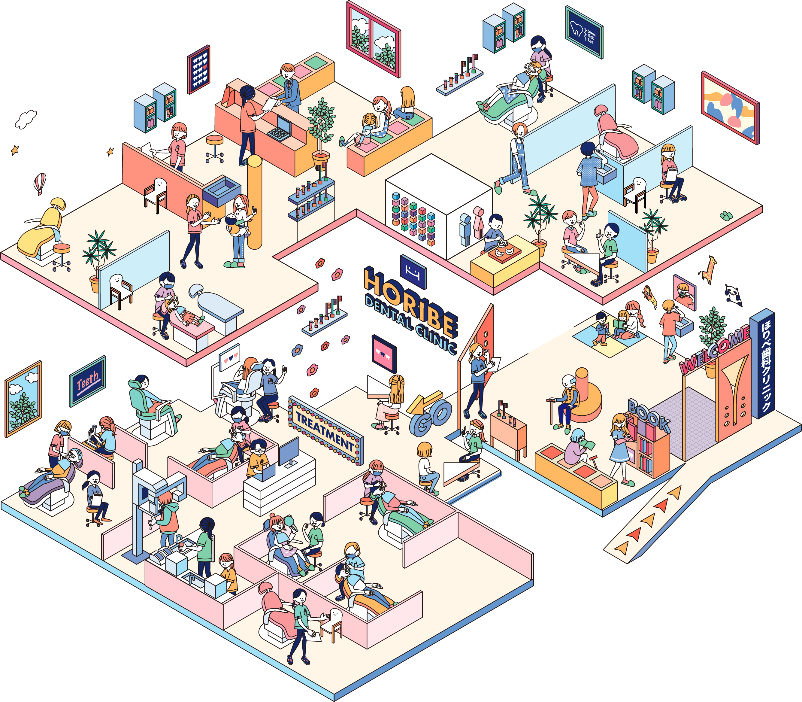 家族みんなが安心して通える歯医者です